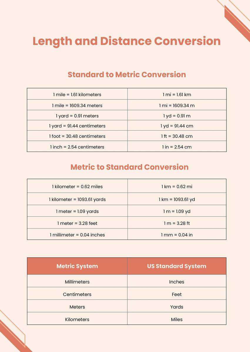 Printable Conversion Size Height Conversion Table Metric Conversion Table Printable Height Printable Conversion Size Height Conversion Table Metric Conversion Table Printable Height