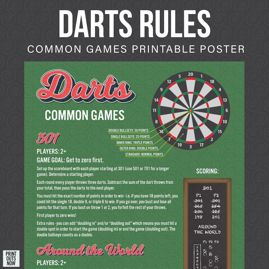 Printable Darts Common Game Rules Ready To Hang Frame Etc Print Ready File Download Etsy UK