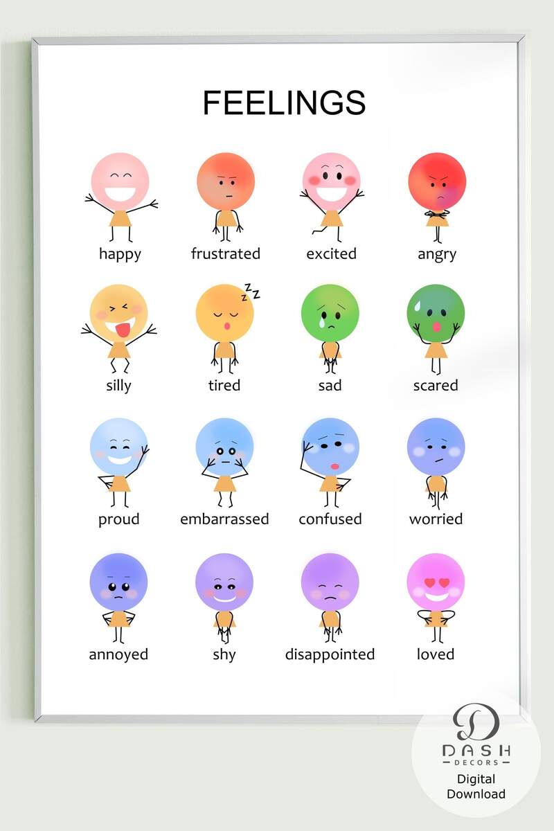Printable Emotion Chart Poster For Kid And Montessori Preschool Feelings Art Chart Rainbow Emotion Designs Feelings Chart Kid Printable Etsy Printable Emotion Chart Poster For Kid And Montessori Preschool Feelings Art Chart Rainbow Emotion Designs Feelings Chart Kid Printable Etsy