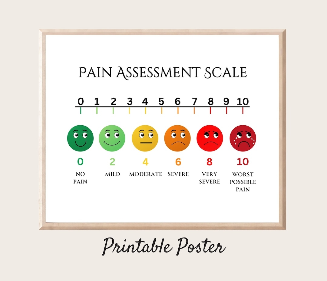 Printable Pain Scale Poster School Nurse Decor PDF Etsy How To Describe Pain Free PDF Worksheet Bearable