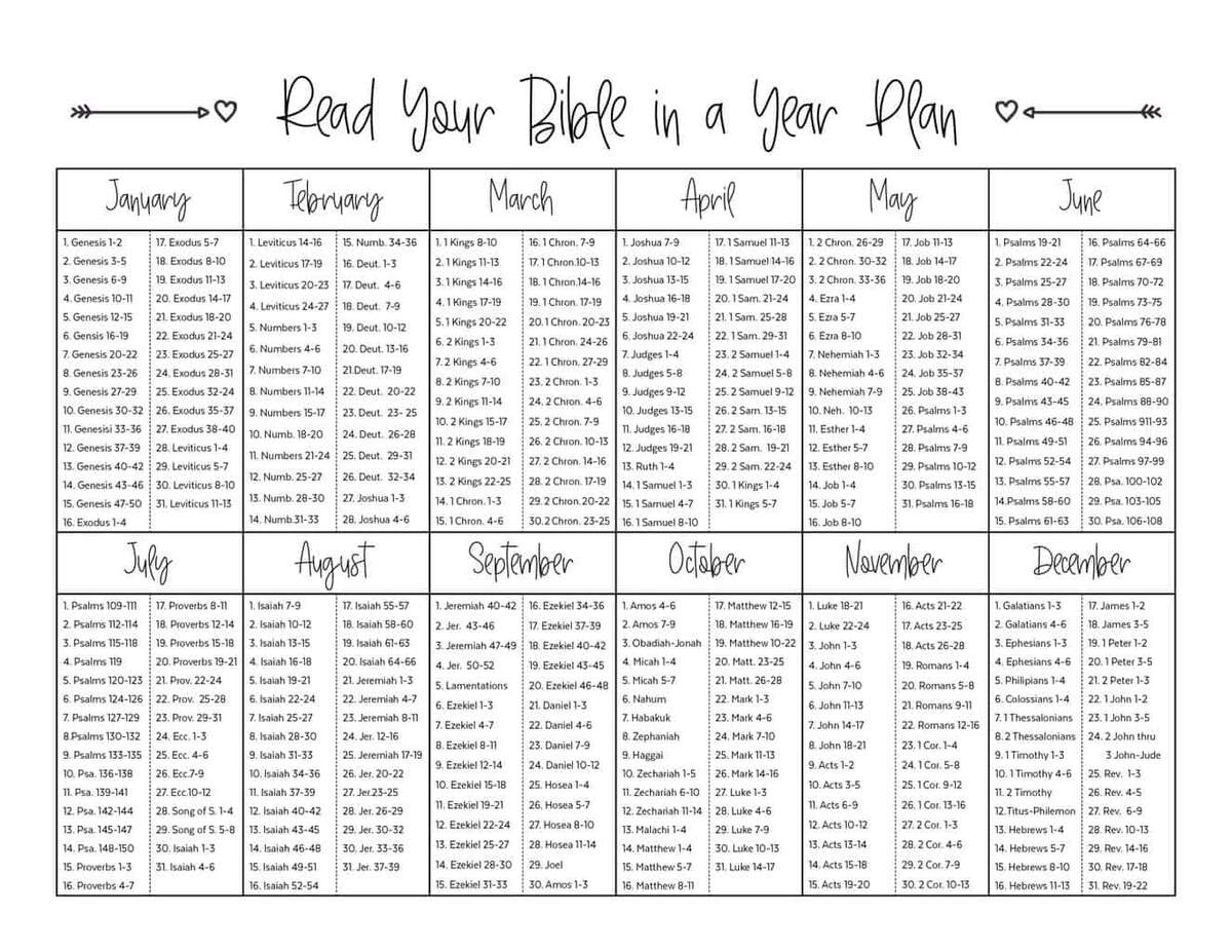 Read Your Bible In A Year Plan
