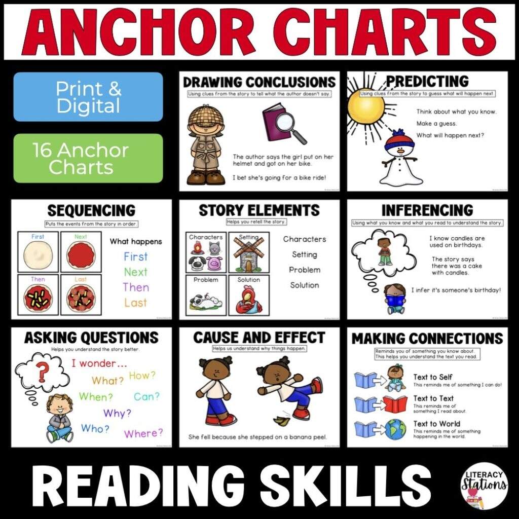 Reading Comprehension Anchor Charts Literacy Stations