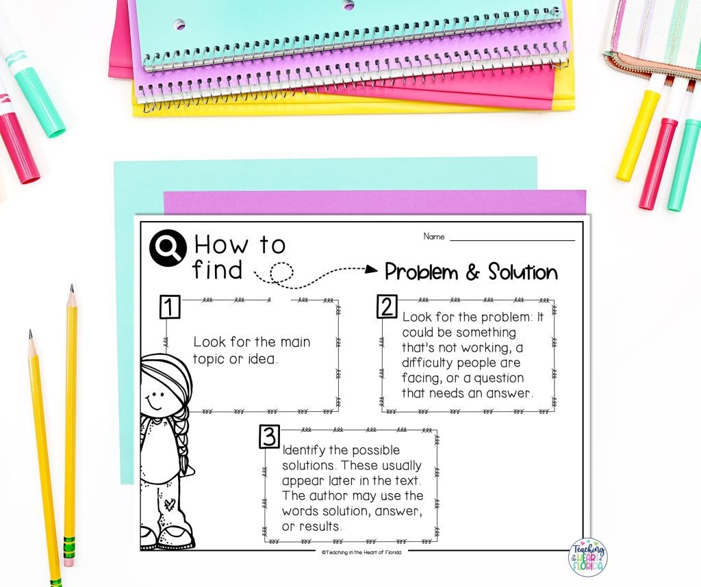 Reading Comprehension Strategies The Role Of Anchor Charts Teaching In The Heart Of Florida