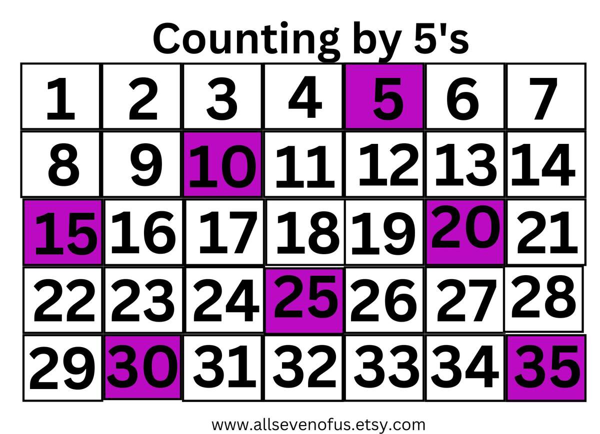 Skip Counting By 5 S Etsy