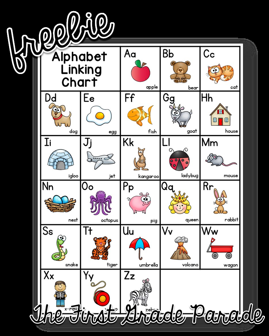 Small Group Alphabet Instruction AKA The Longest Post EVER Cara Carroll