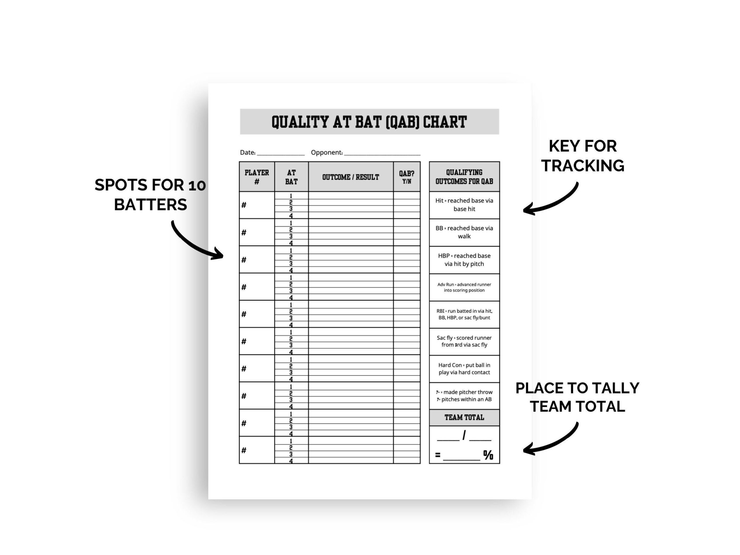 Softball And Baseball Printable Quality At Bat Chart Stat Keeping Chart Etsy Softball And Baseball Printable Quality At Bat Chart Stat Keeping Chart Etsy