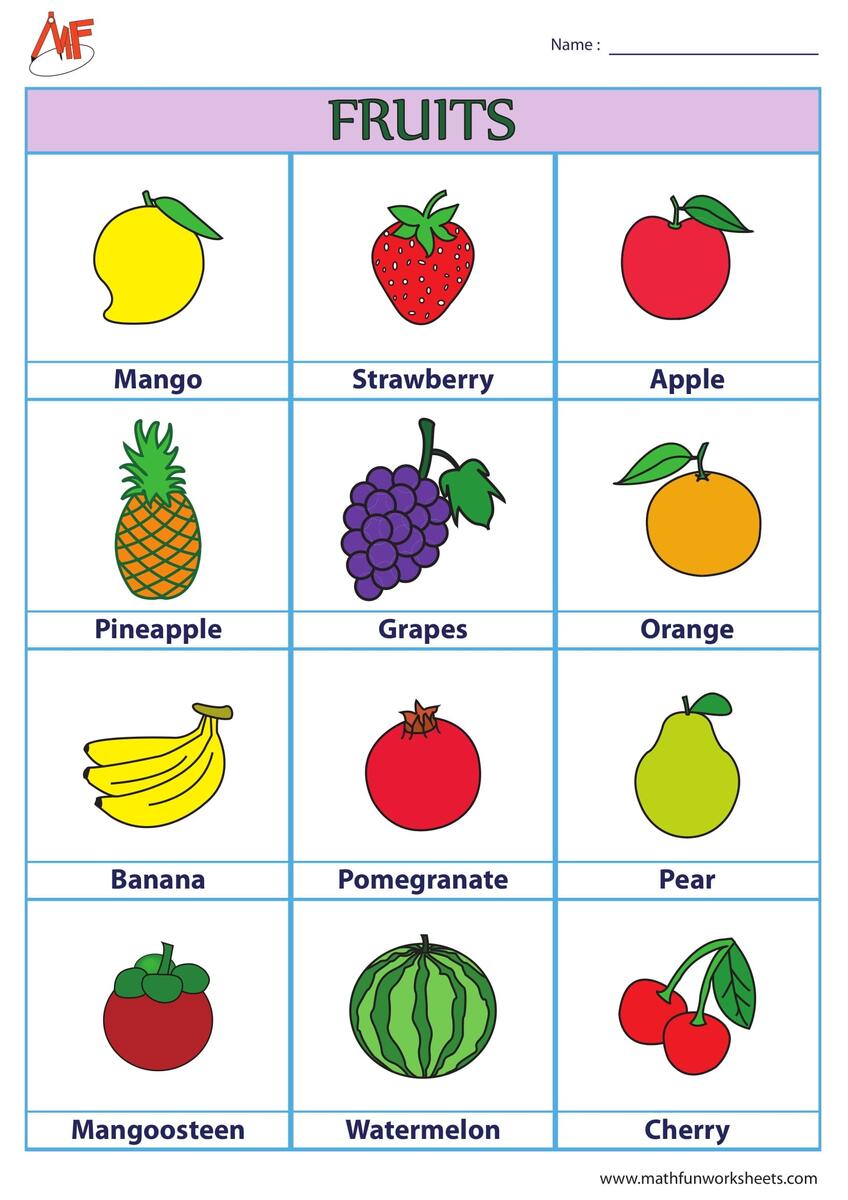 Free Printable Learning Charts And Posters For Pre K To 5th Grade