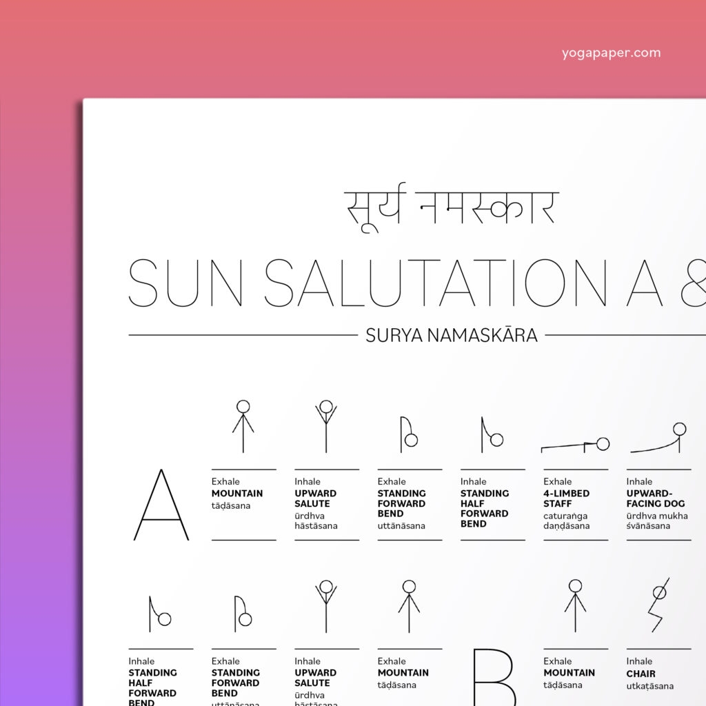Sun Salutation A And B Yoga Sequences Yoga Paper Sun Salutation A And B Sequence PDF Yoga Paper