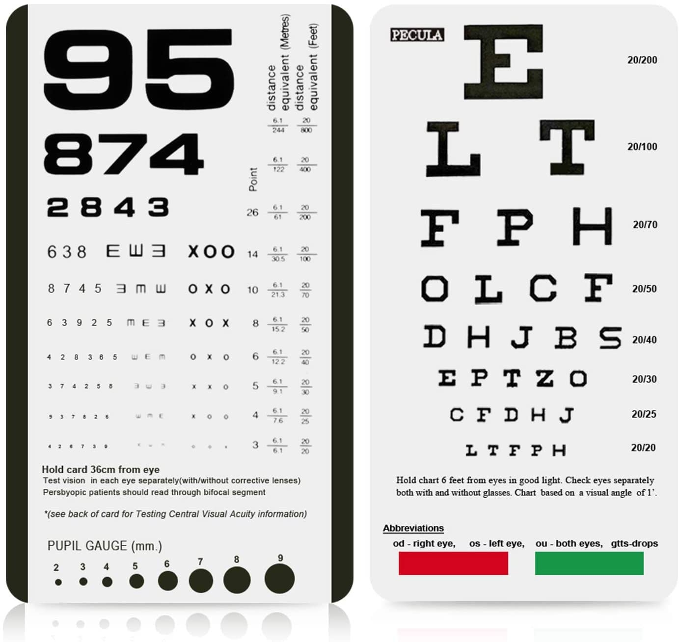 Time Medical Magazines Pocket Snellen Chart Printable Free At Brenda Fleischmann Blog Oxford Dictionaries Reference Books In English
