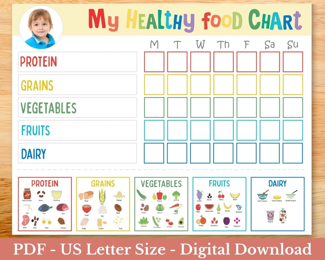 Printable Try New Foods Chart Picky Eater Chart Trying New Foods Fussy Eater Sticker Chart New Food Tracker Kids Chart Etsy