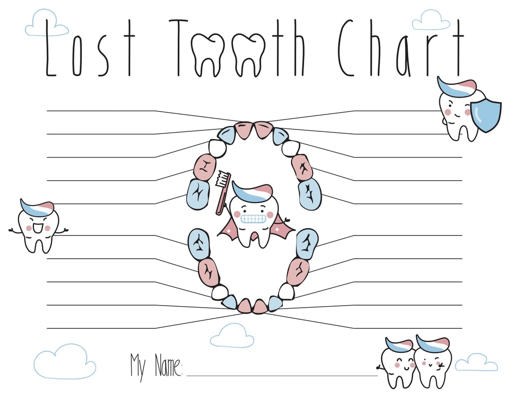Baby Teeth Chart With The Tooth Fairy Printable Tooth Tracker Editable And Customizable Tooth Fairy For Girls INSTANT DOWNLOAD Etsy