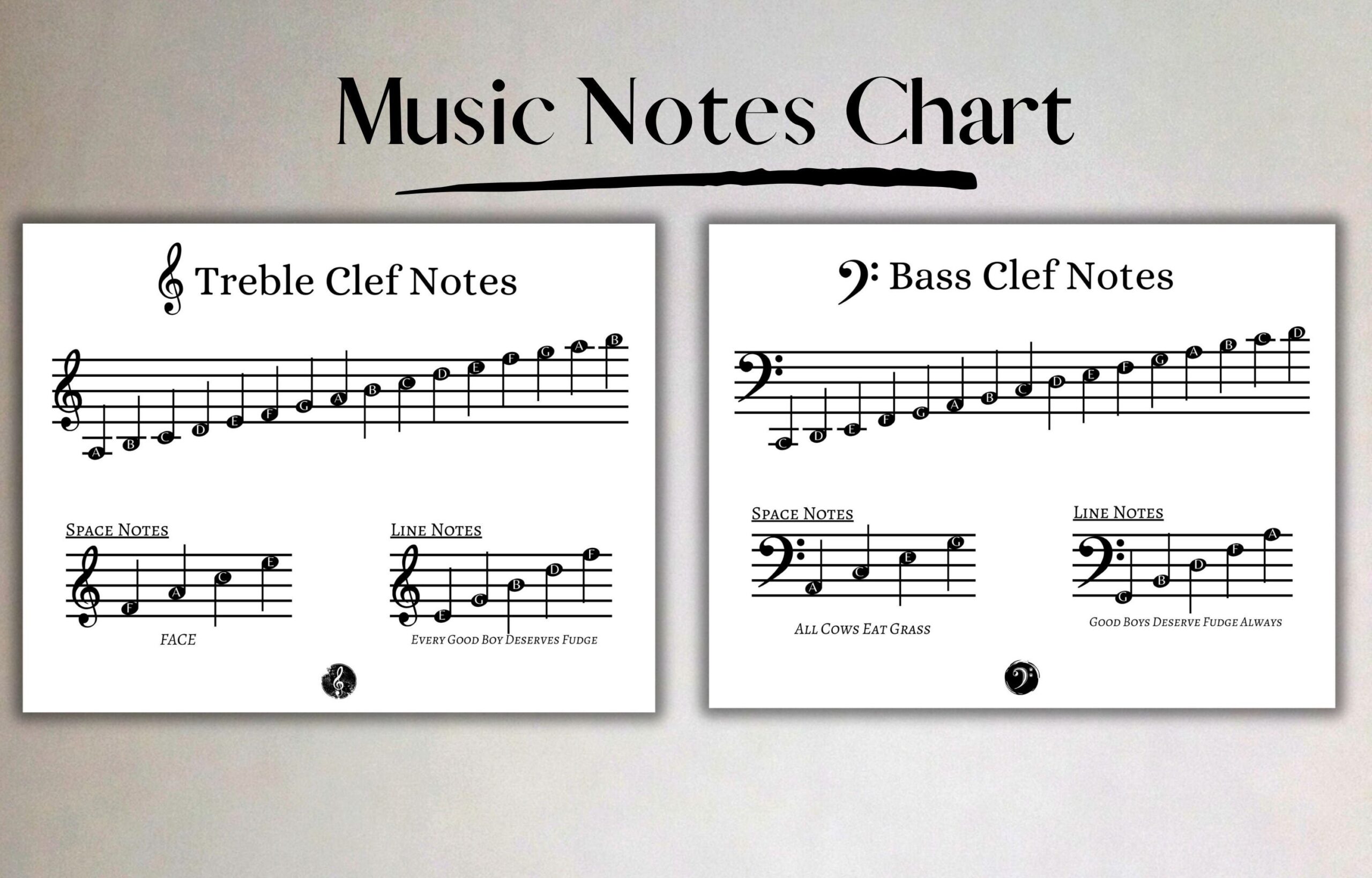 Treble Bass Clef Music Notes Chart Music Theory Poster PDF Etsy