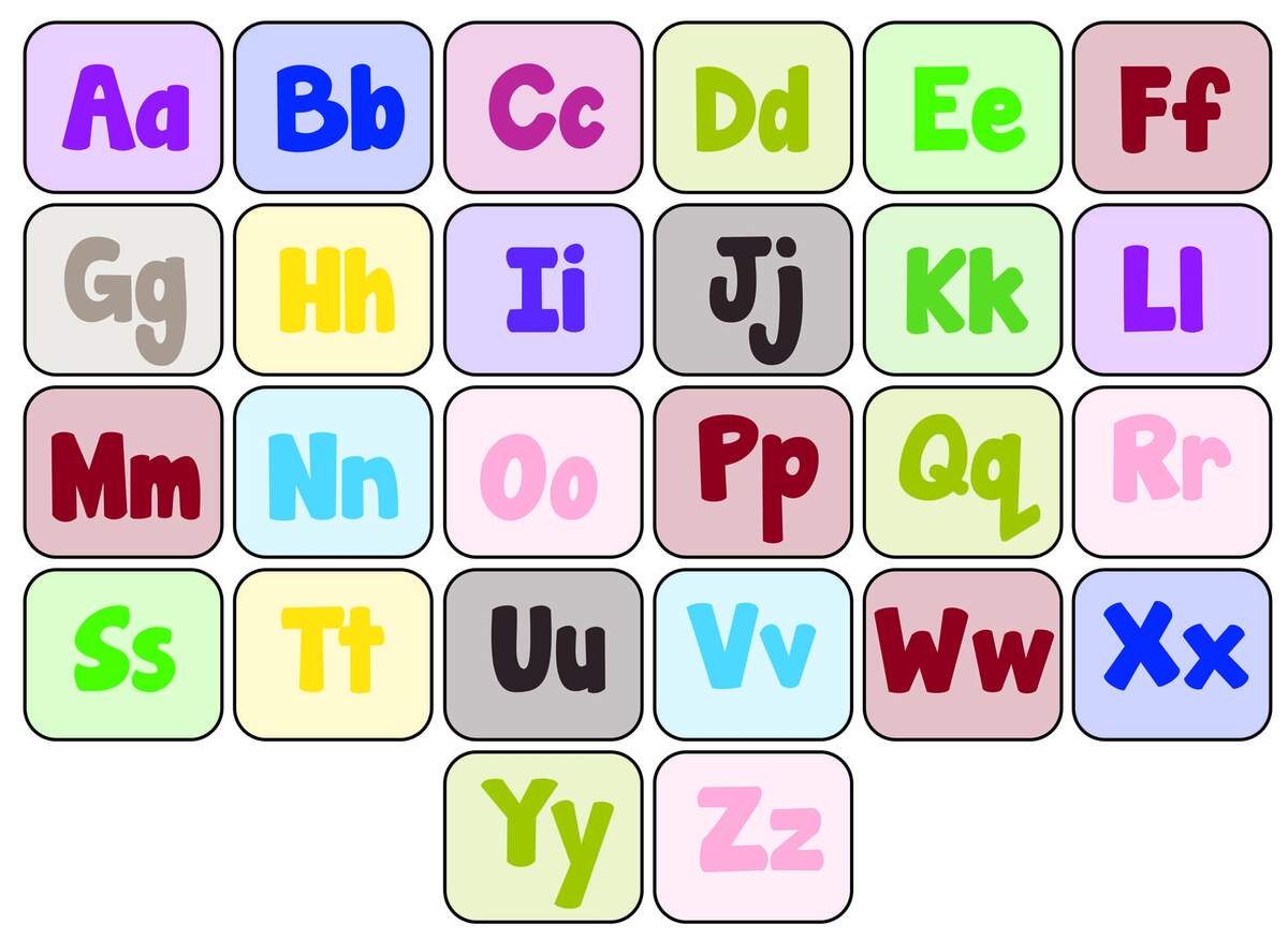 ABC Chart Alphabet Printable Free Resources