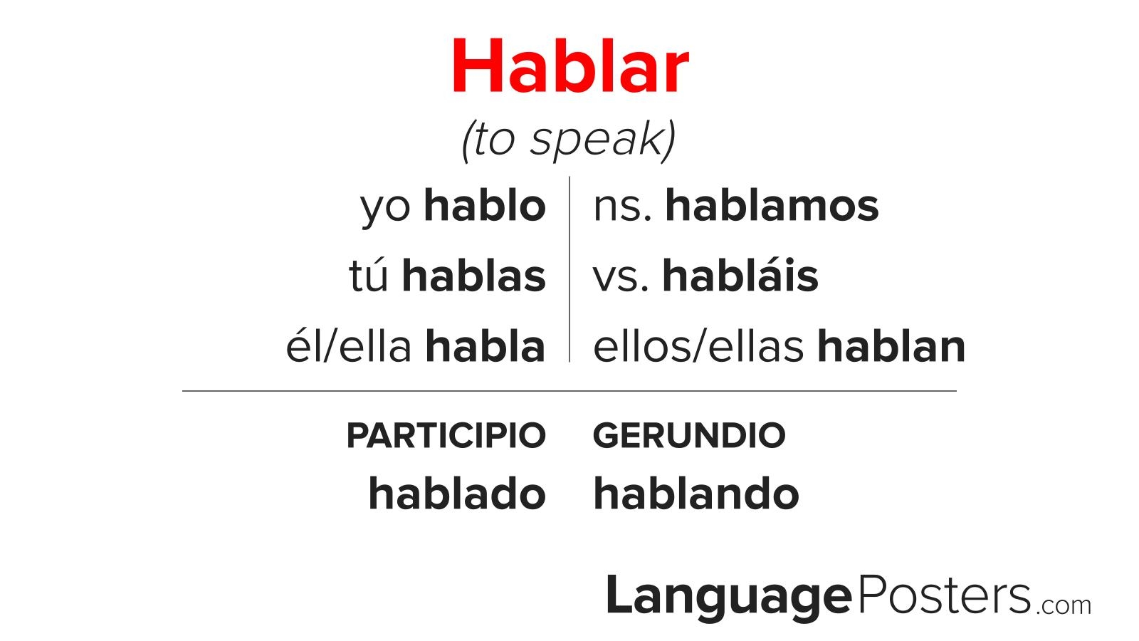 Spanish Language 101 Verb Conjugation Hablar Art Print For Sale By Isstgeschichte Redbubble