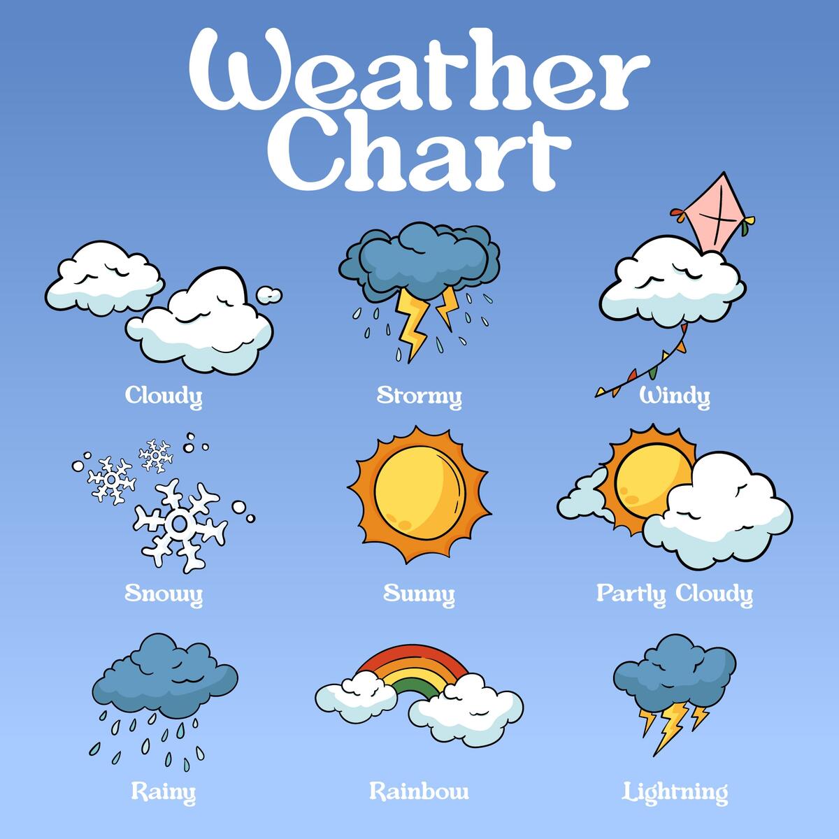 Weather Chart For Kids Printable Montessoriseries