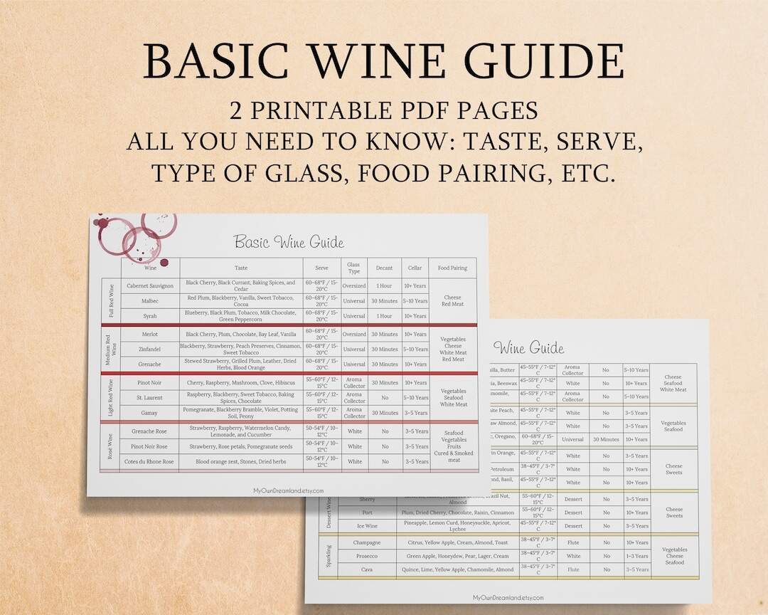 Wine Guide Printable Food Pairing Chart Digital Download Etsy
