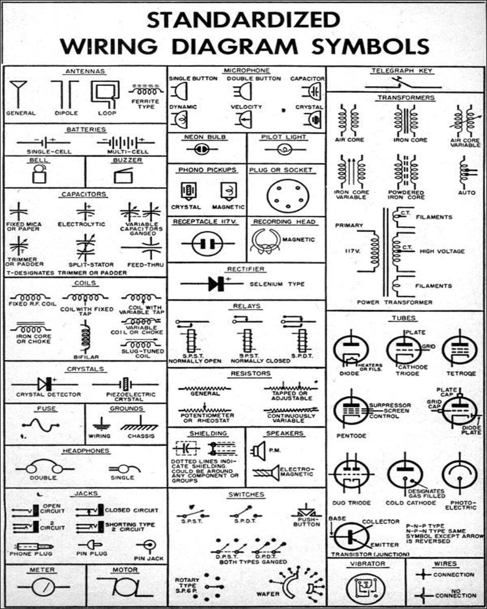 Wiring Diagram Symbols Chart Digital Download Etsy Denmark Wiring Diagram Symbols Chart Digital Download Etsy Denmark