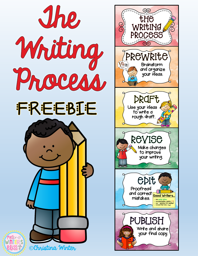 Writing Process Posters With Targets Anchor Charts For Bulletin Board Classful