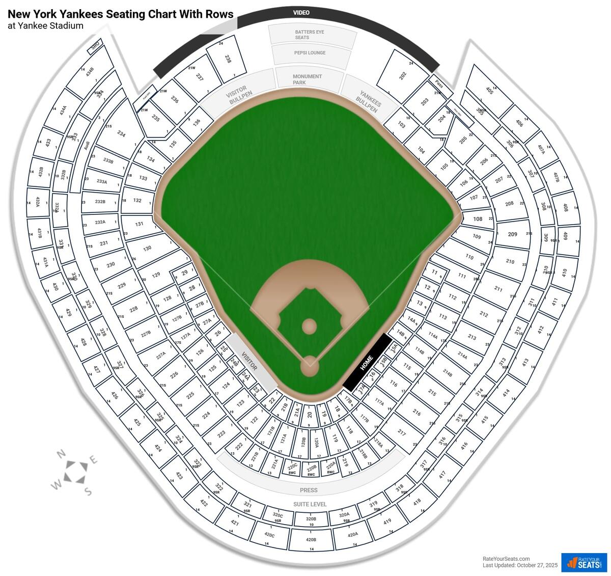 Yankee Stadium Seating Charts RateYourSeats